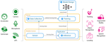 Energy Efficiency Enhancement for CNN-based Deep Mobile Sensing